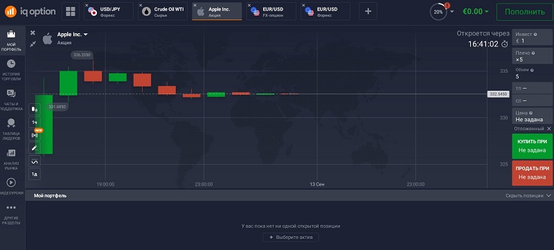 IQ Option