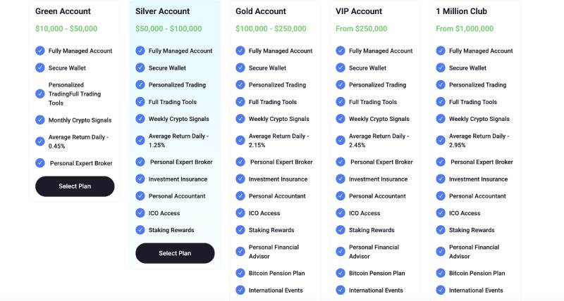IdVector Ltd