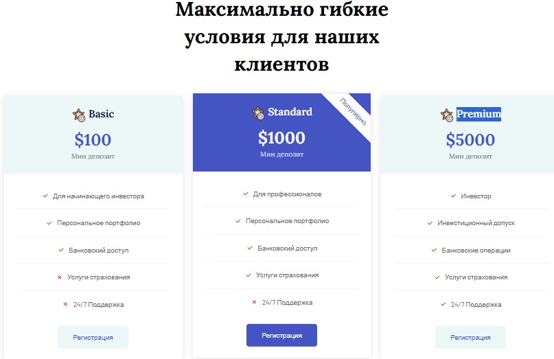 Image Trade — мошенники, которые разводят на деньги и имитируют торговлю