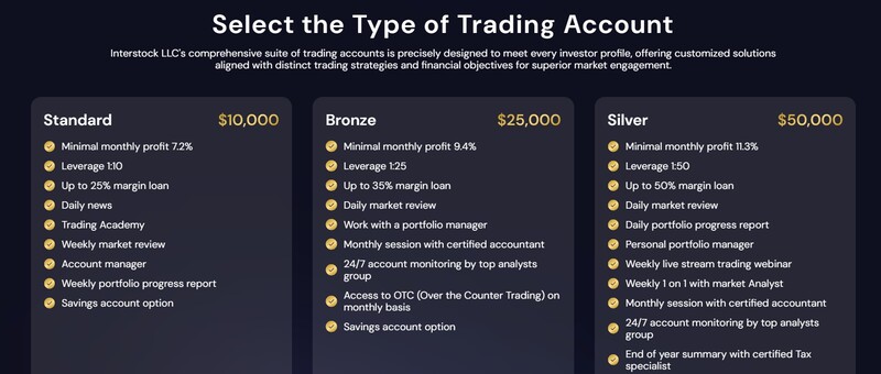 InterStock LLC (interstockllc.com) — проверка брокера и признаки мошеннической схемы