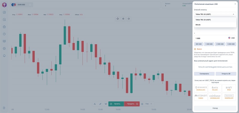 Чем опасно сотрудничество с брокером Inveseim