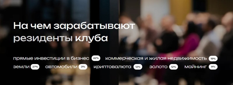 Инвестра