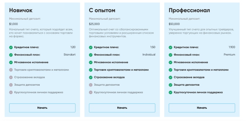 Kryger Capital