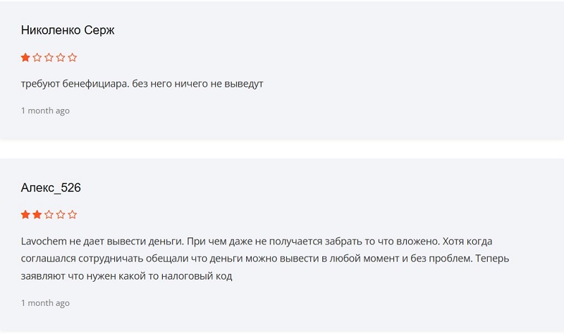 Брокер Lavochem: ловушка для начинающего трейдера и инвестора