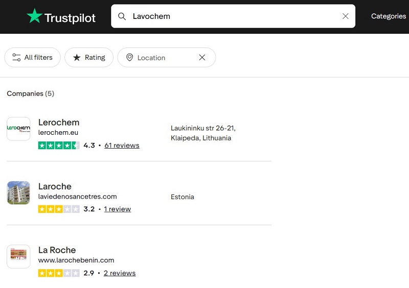 Брокер Lavochem: ловушка для начинающего трейдера и инвестора