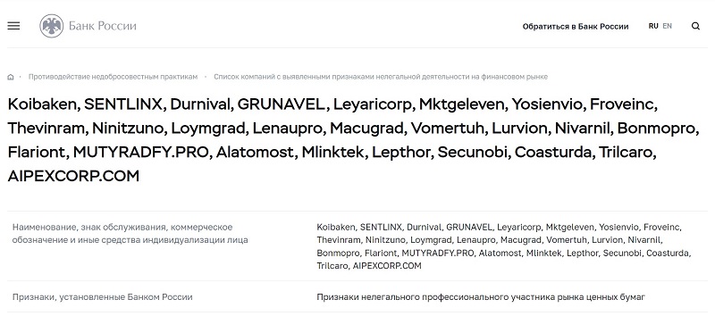 Чем опасен трейдинг с брокером Loymgrad: анализ сведений о проекте