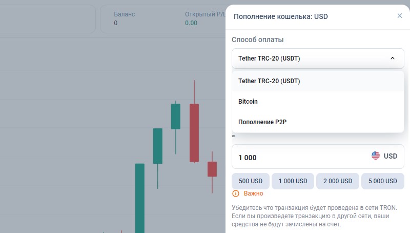 Чем опасен трейдинг с брокером Loymgrad: анализ сведений о проекте