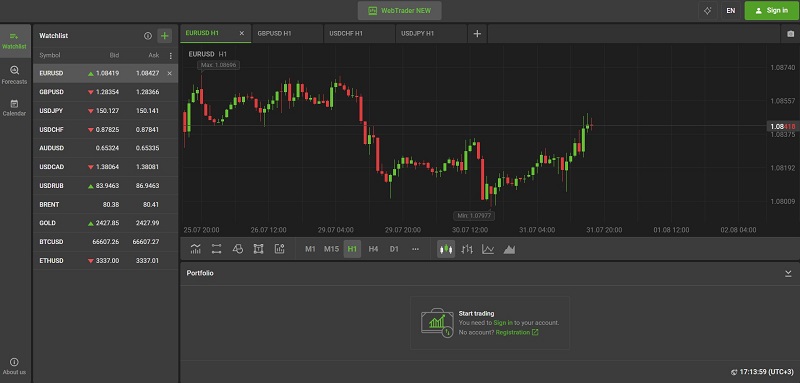 Market Network Portal