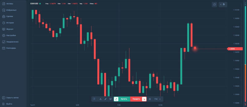 Схема обмана и разоблачение торговой платформы MarketWave Схема обмана и разоблачение торговой платформы MarketWave