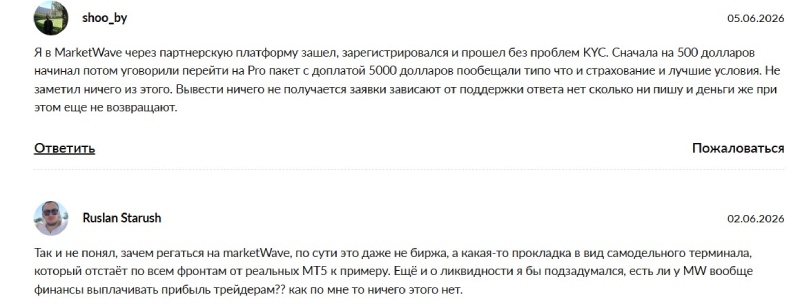 Схема обмана и разоблачение торговой платформы MarketWave Схема обмана и разоблачение торговой платформы MarketWave