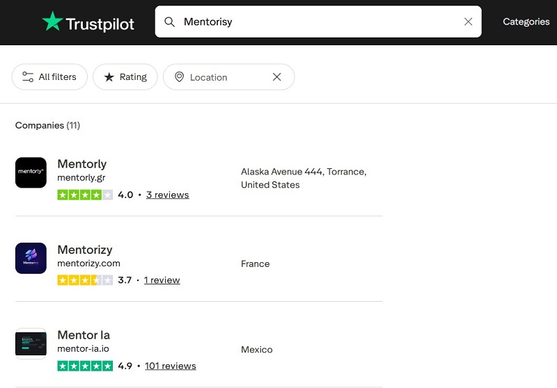 Брокер Mentorisy: анализ предложения, риски и мнения клиентов о проекте
