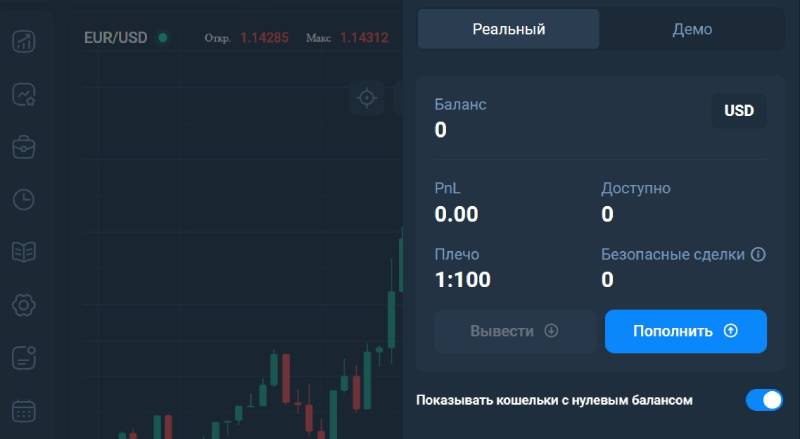 Брокер Meridiees — анонимная компания с негативной репутацией