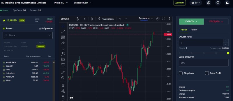 Мошенники Nomad Capital разводят на деньги и обещают большую прибыль