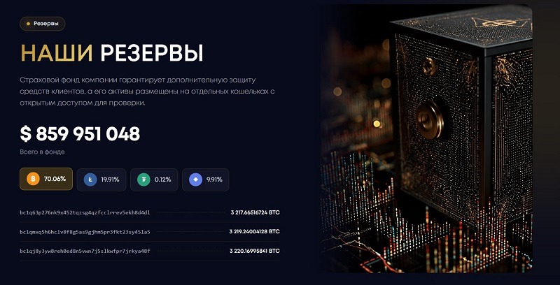 Как брокер Nummularia обманывает клиентов: анализ предложения, разбор схемы, отзывы пострадавших