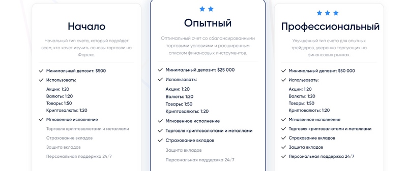 Опасности сотрудничества с брокером Reliable Tram: как обманывают трейдеров