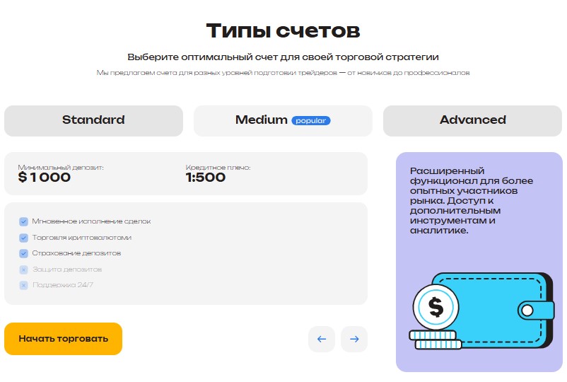 Клонированный лохотрон Oledorgo обманывает инвесторов