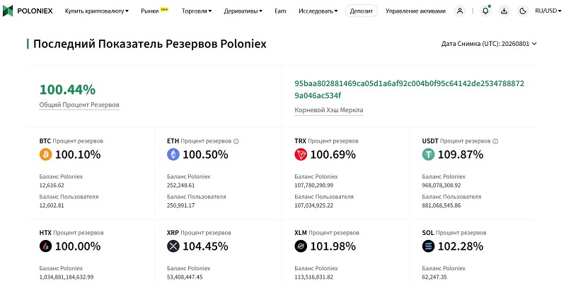 Poloniex