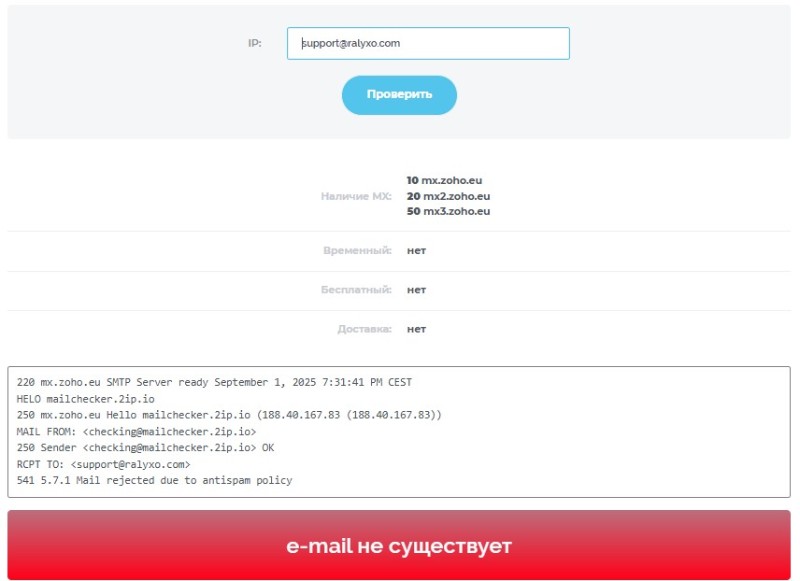 Клонированные мошенники Ralyxo — развод по накатанной схеме и убытки клиентов