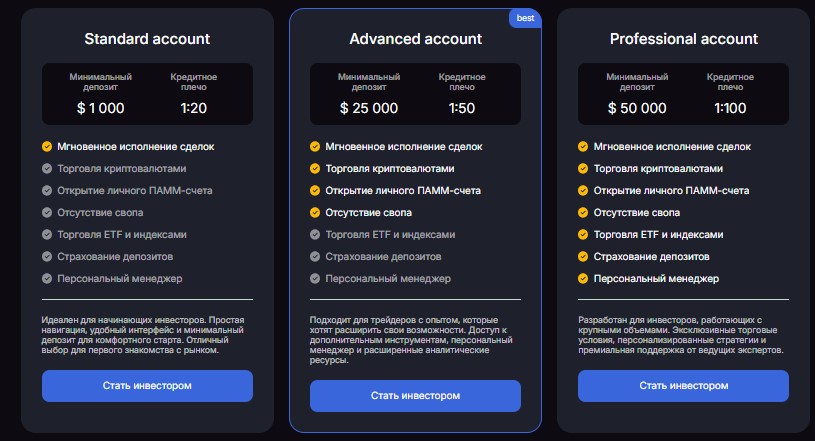 Клонированные мошенники Ralyxo — развод по накатанной схеме и убытки клиентов