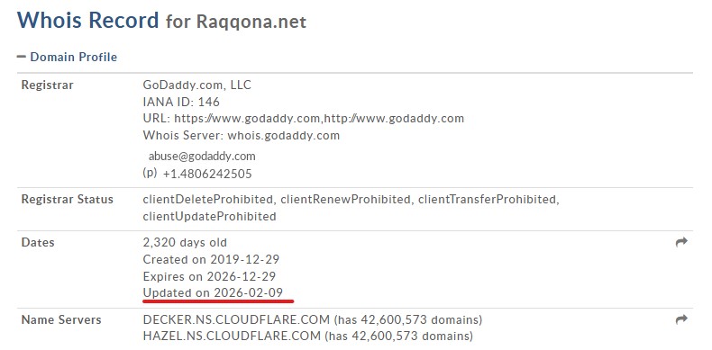 Raqqona — разоблачение еще одного лжеброкера, созданного шайкой серийных мошенников