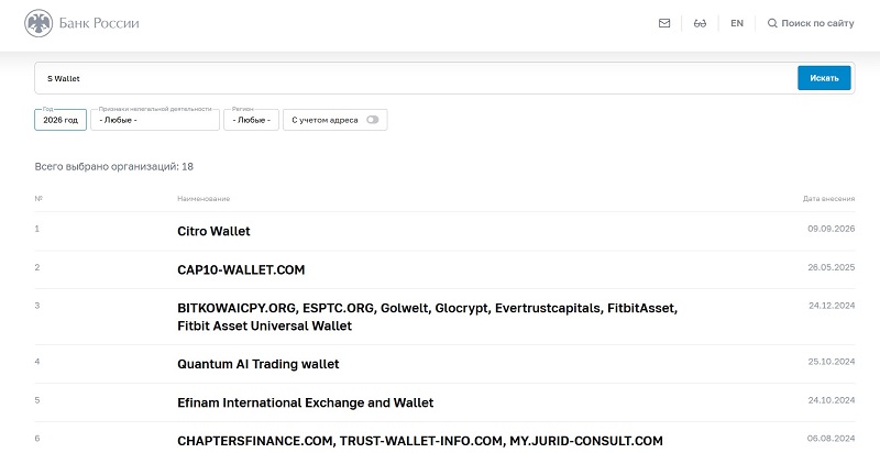 Криптовалютный кошелек S Wallet: сервис с подозрительными партнерствами и высокими шансами на скам