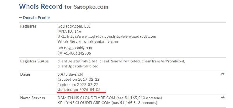Satopko — очередной фейковый брокер, созданный шайкой серийных мошенников
