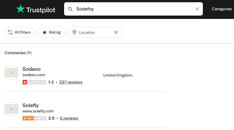 Брокер Sodefoy: очередной клонированный сервис для обмана инвесторов