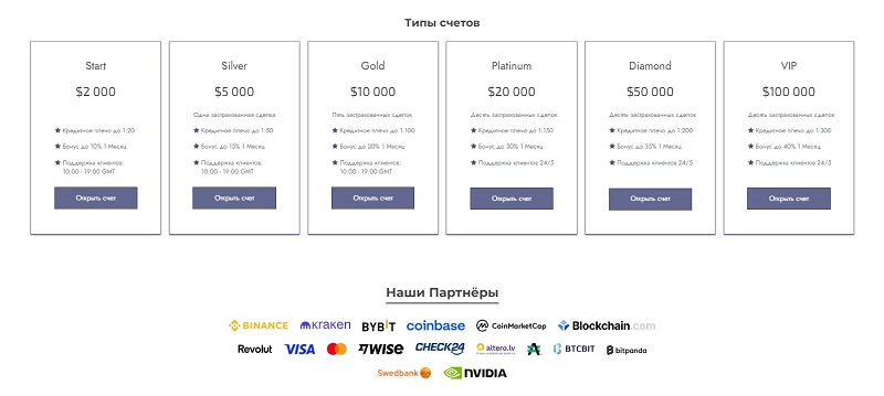 Анализ предложения от брокера Solar Finance и разоблачение компании