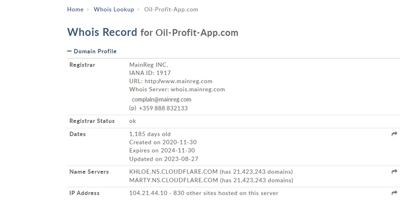 Сотрудничество с Oil Profit: риски для инвестора