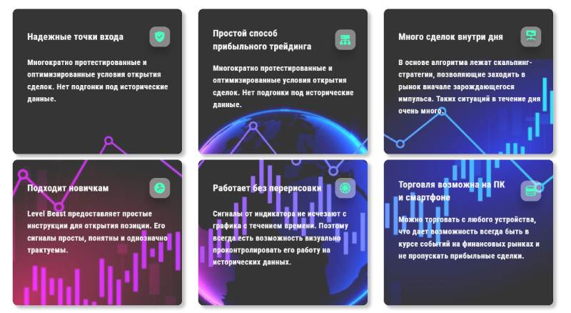 Super Pivots по веб-адресу level-beast.online, как инструмент для заработка: разоблачение и отзывы