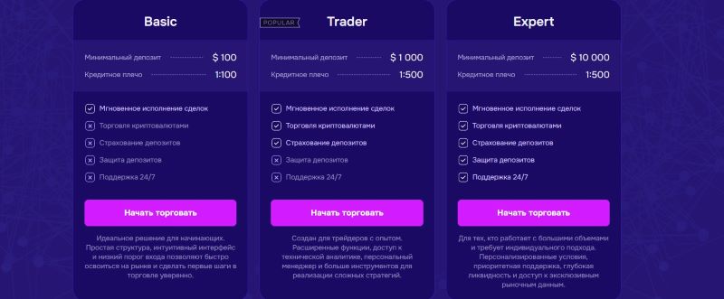 Tetrateqnix