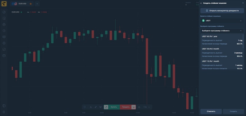 Брокер Tiffintin: анализ предложения и поиск подводных камней