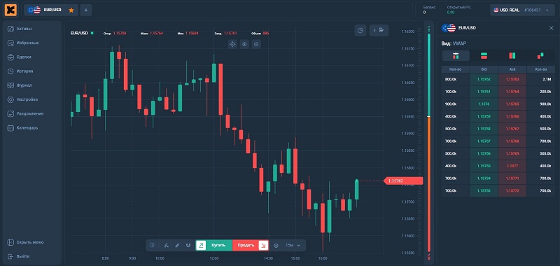 Что такое TradeField и как обманывают в фейковом приложении