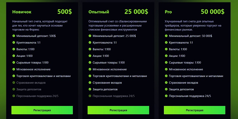 Tradeinyourcoins
