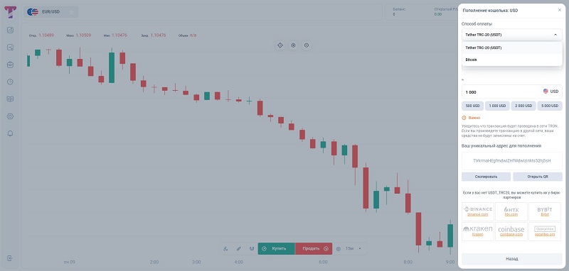 Почему опасно инвестирование с брокером Tylexland