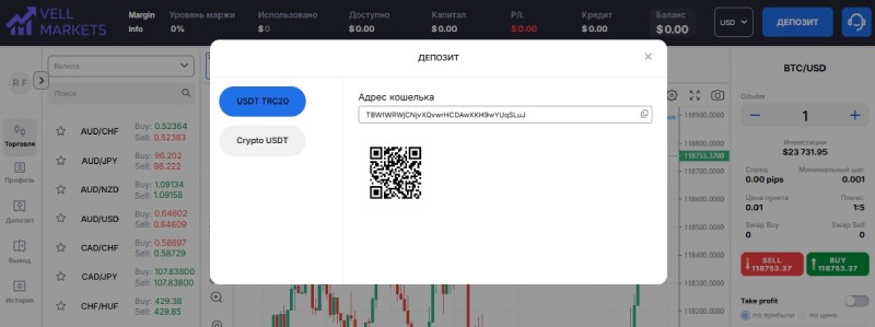 Vell Markets