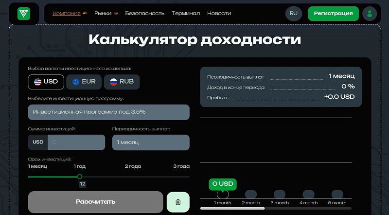 Veloxt HC