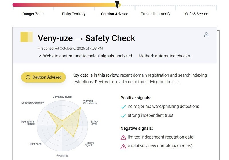 Venyuze — развод на деньги под видом брокера: проверка сайтов venyuze.com и veny-uze.info