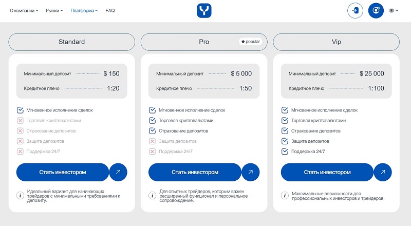 Брокер Yomezeni: разбор предложения компании и отзывы клиентов о фейковой торговой площадке Брокер Yomezeni: разбор предложения компании и отзывы клиентов о фейковой торговой площадке