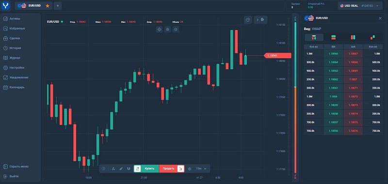 Брокер Yomezeni: разбор предложения компании и отзывы клиентов о фейковой торговой площадке Брокер Yomezeni: разбор предложения компании и отзывы клиентов о фейковой торговой площадке