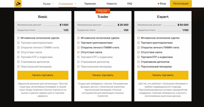 Брокер Zafetec: клонированный посредник, из которого невозможно вывести деньги