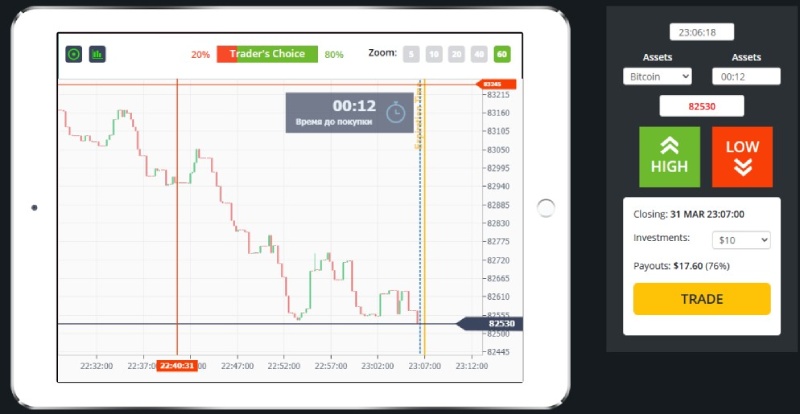 AI Crypto Trade
