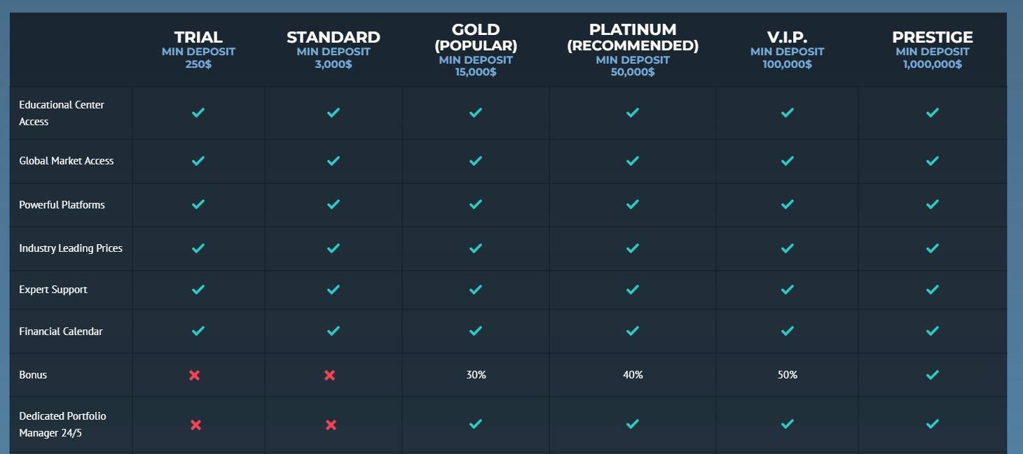 BaseProTrade