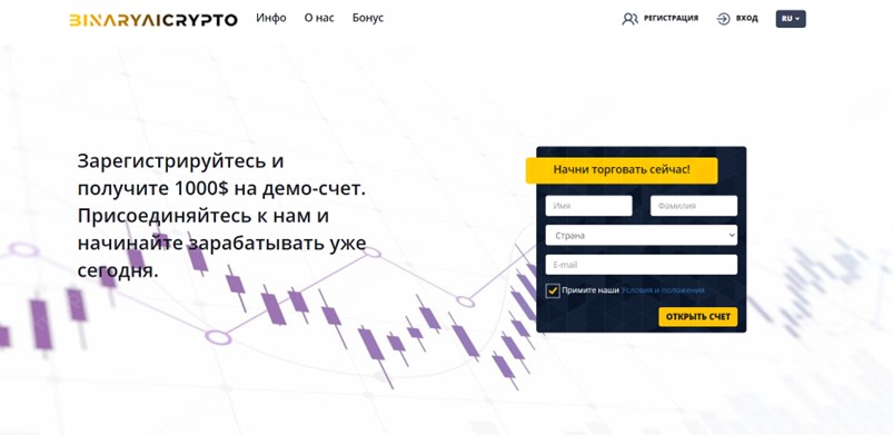 Binary AI Crypto