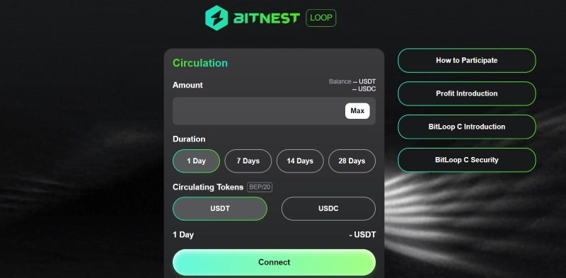 Разоблачение анонимного инвестиционного проекта BitNest: детальный обзор и реальные отзывы