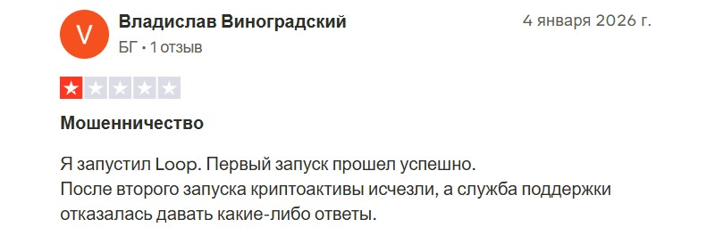 Разоблачение анонимного инвестиционного проекта BitNest: детальный обзор и реальные отзывы