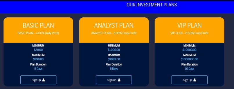 Capital Asset Holding