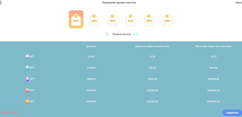 Coindop