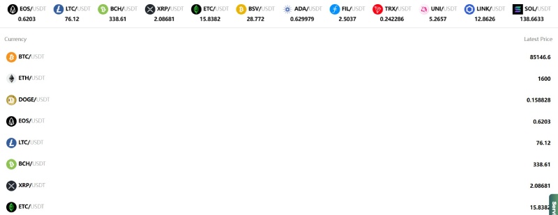 Coinetg