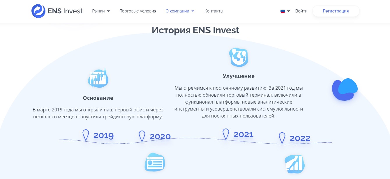 Предупреждаем! ENS Invest – лохотрон, с которым не стоит связываться